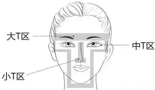 如何有效改善閉口粉刺？改善閉口粉刺的方法！