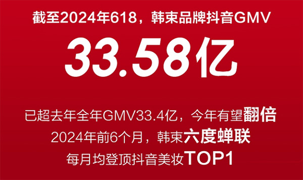 韓束抖音美妝第一，實力不容小覷！